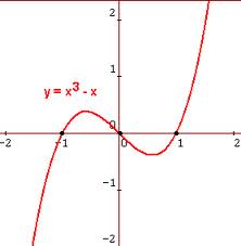 Matematika i fizika preko Skypea